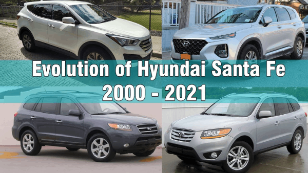 Hyundai Santa Fe History: From 2000 to Today’s Modern SUV